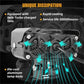 ✨Motorcycle Driving Light LED Auxiliary Light