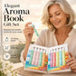 Portabel Mini Parfymspray med Flera Dofter