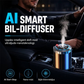 Smart doftspridare för bil