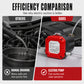 ⏰ Bärbar elektrisk oljebytespump – kraftfull motor, effektiv pumpning & kompakt design – perfekt för bil, båt och garage 🔥🛠️